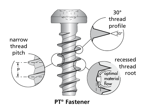 PT-screw.png