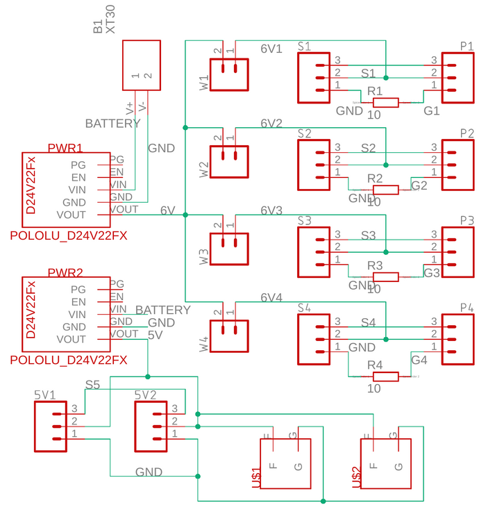 Servo distribute.png