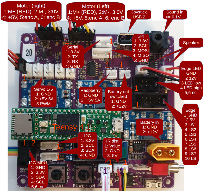 PCB v5.0 3D annotated.png